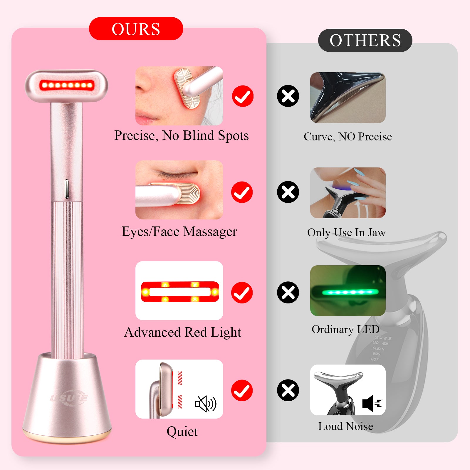 Usuie Red Light Therapy Skincare Wand