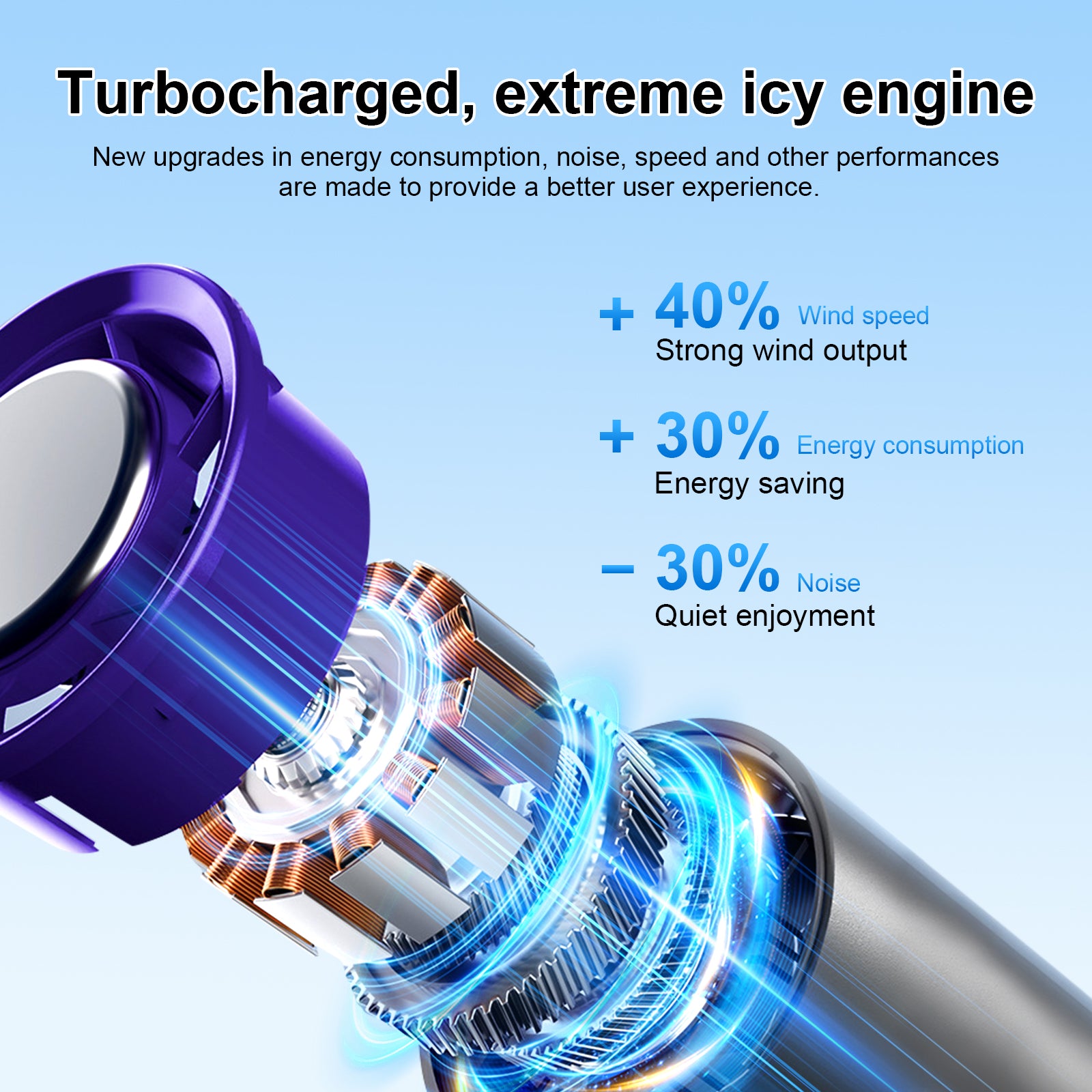 Semiconductor handheld portable small desktop infinite turbine mini usb fan
