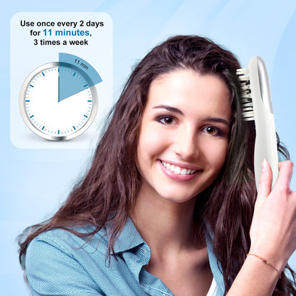 Laser Therapy Hair Growth Comb